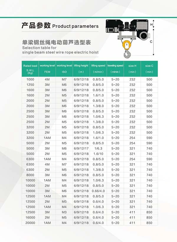 Europe Design Overhead Bridge Crane with Capacity 1t, 2t, 3.2t, 6.3t, 10t, 20t Factory Sell